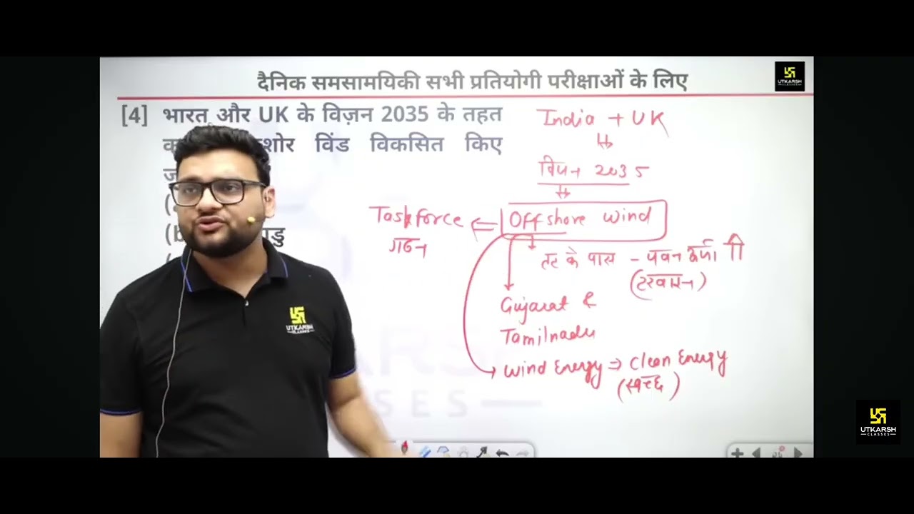 Current Affiars ki class By Goura Sir #viralvideo #shortvideo #education #exam 