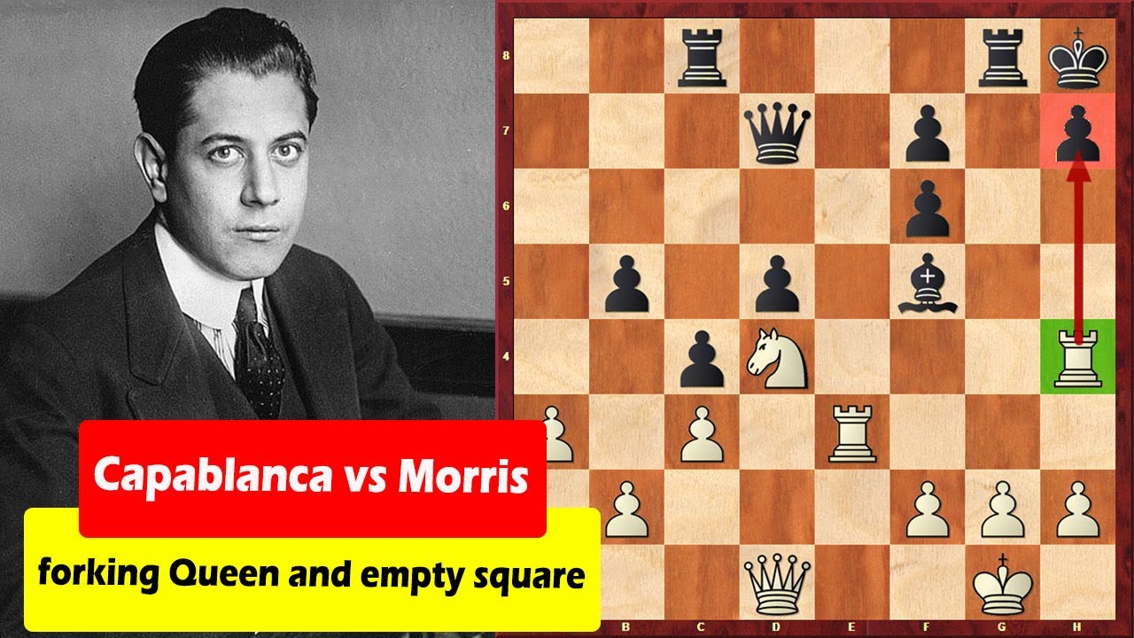 Capablanca's Unique Fork Of A Queen And Empty Square