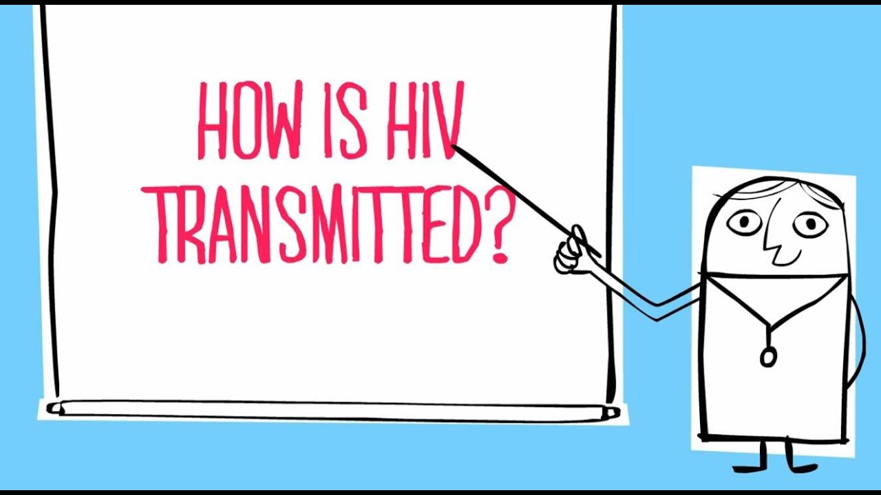 How is HIV Transmitted? - Body & Soul Charity
