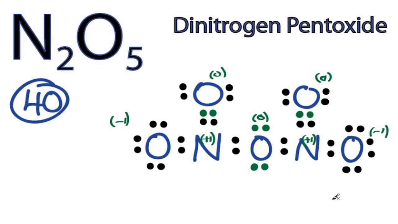N2O5 Lewis Structure: How to Draw the Lewis Structure for N2O5