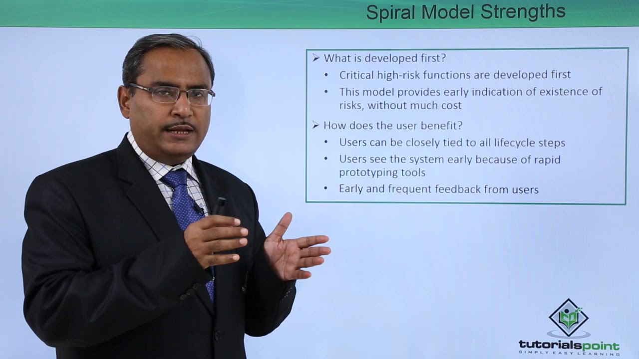 Spiral Model