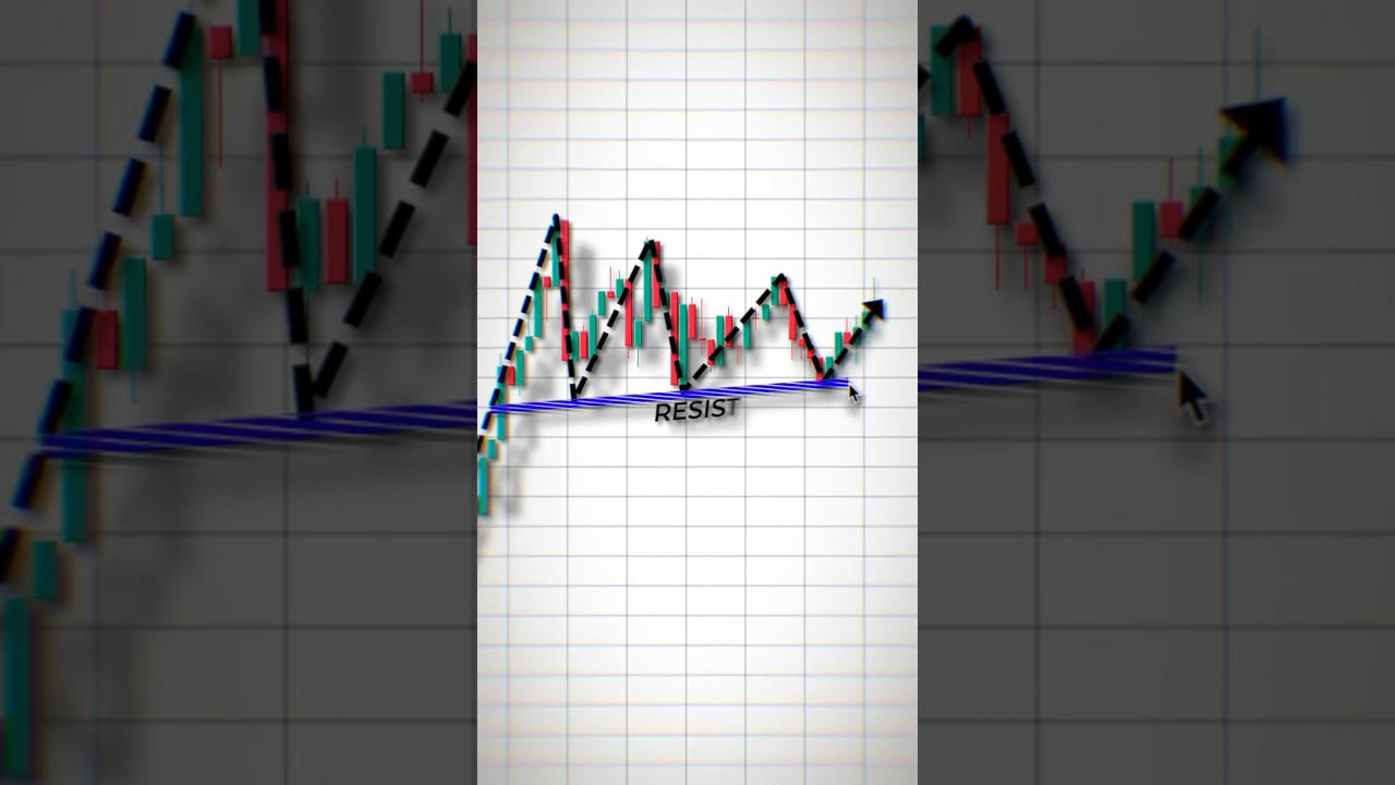 Bull Pennant Pattern Explained | Market Structure & Real Chart Example