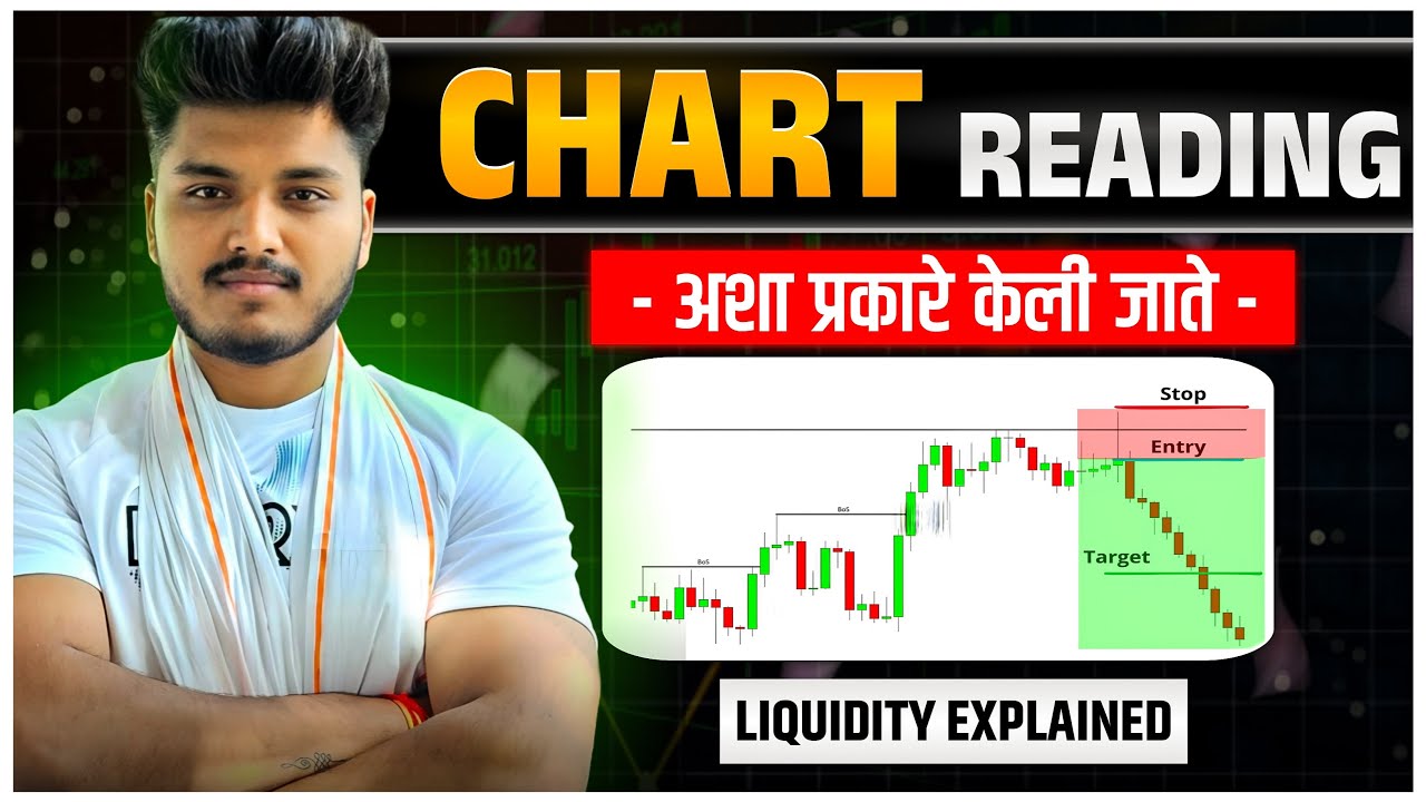 Beginner ते Pro: Chart Reading शिकण्यासाठी Ultimate Video.