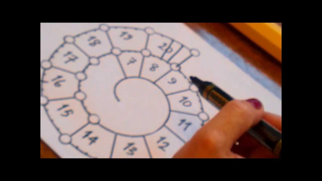 How to Use the Spiraldex for Time Management