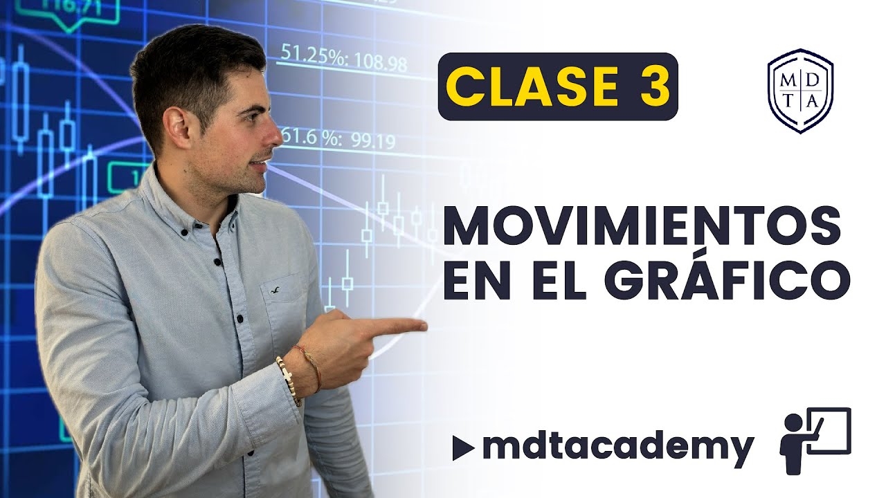 Estructura Avanzada en el Trading | Aprende a Detectar la Tendencia