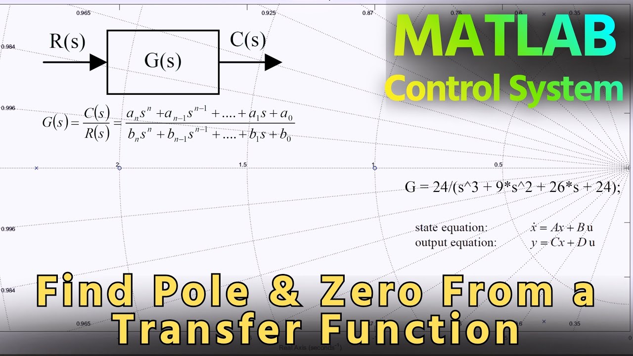Ознакомление с MATLAB – представление системы.