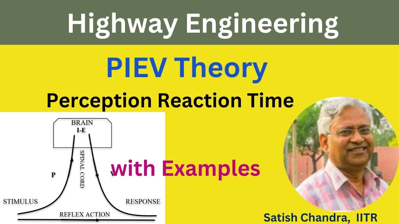PIEV Theory, Perception Reaction Time of a driver, components of reaction time their significance