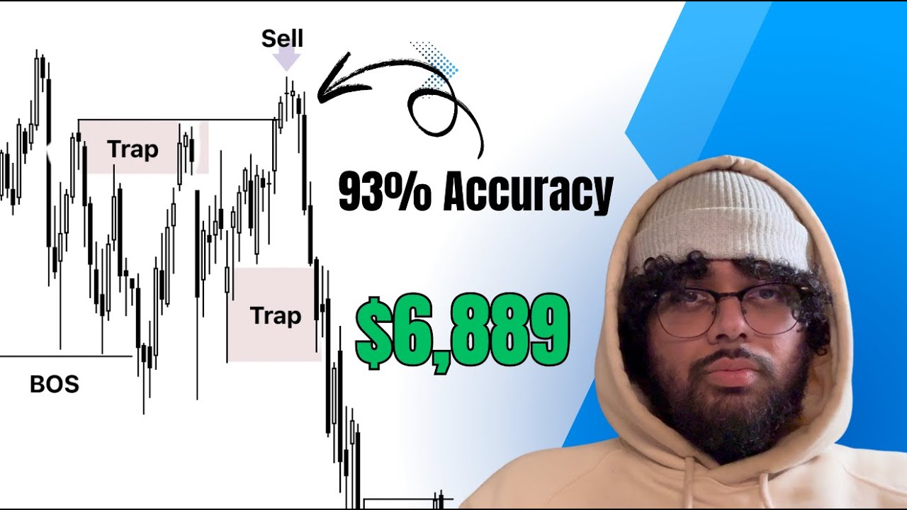 Trading Secrets Revealed (75% Win Rate Inter Equity Trading Backtesting Session)
