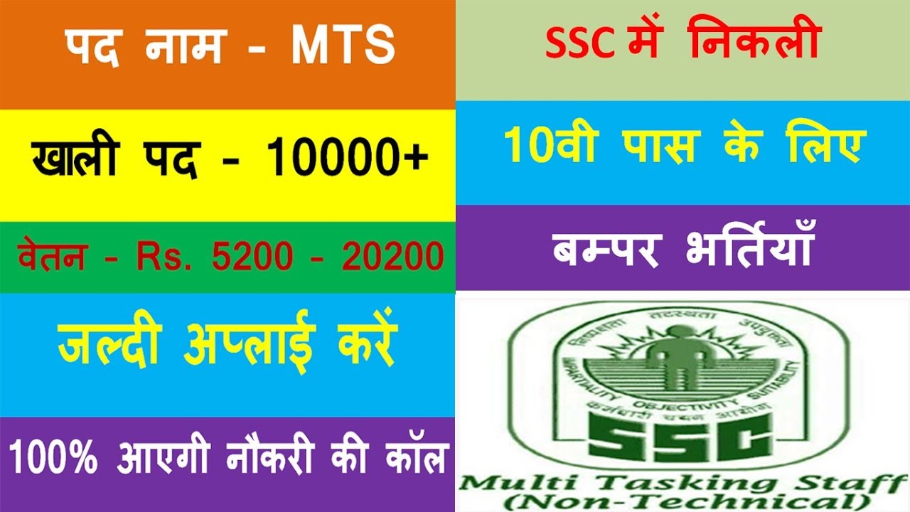 SSC MTS 2019 Exam Recruitment Online Application Form Notification