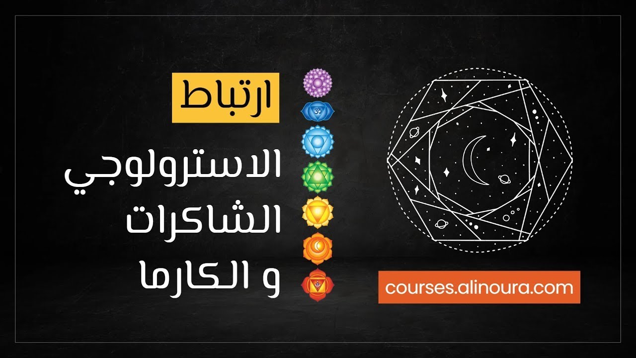 ارتباط الاسترولوجي، الشاكرات والكارما