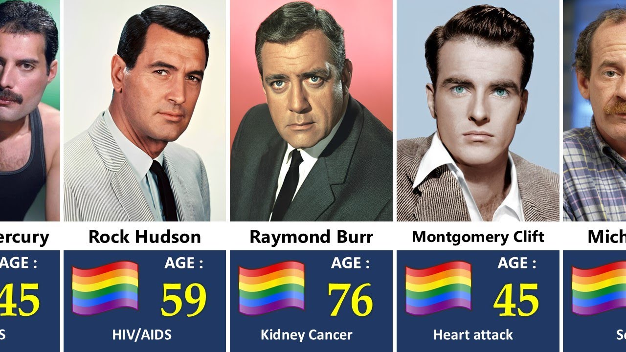🌈 100 Hollywood Gay Actors Who Passed Away (With Cause Of Death)