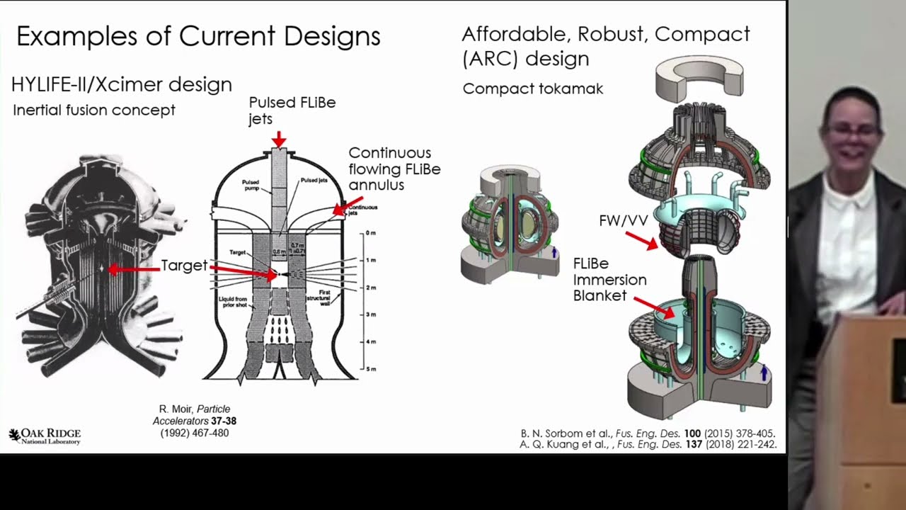 Molten Salts as Tritium Breeders in Fusion Reactors by Monica Humrickhouse @ ORNL MSRW 2023