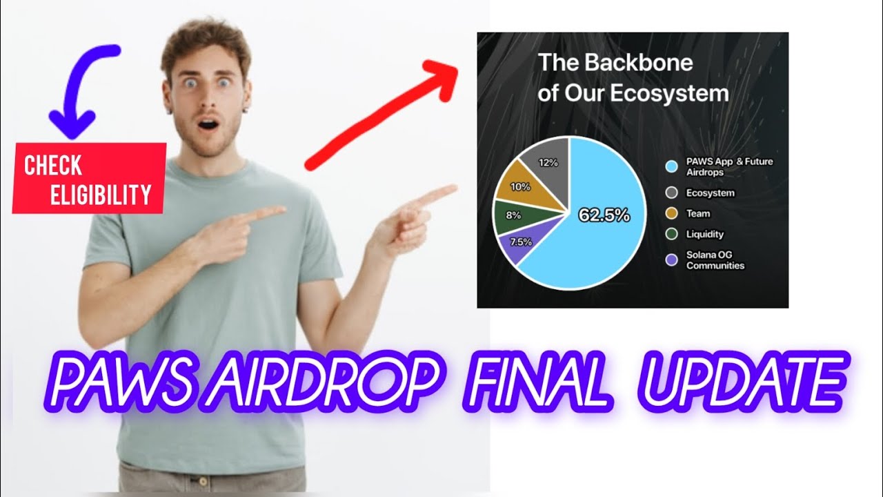 CRYPTO NEWS: Detailed information about PAWS AIRDROP latest update and how to do eligibility checks