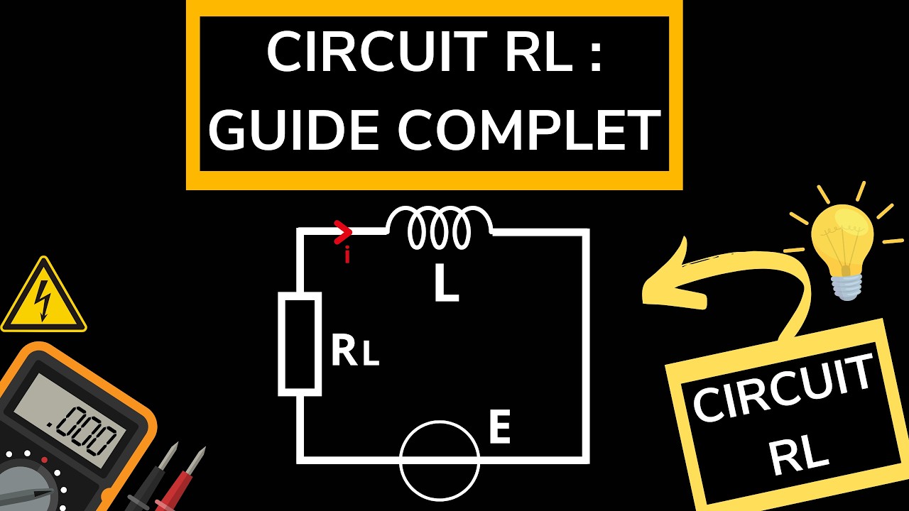 Les circuits RL (Bobine + Résistance) : TOUT COMPRENDRE