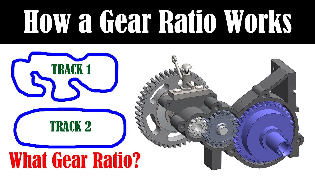 RC Gearing Explained - What happens to Torque, Power and Speed