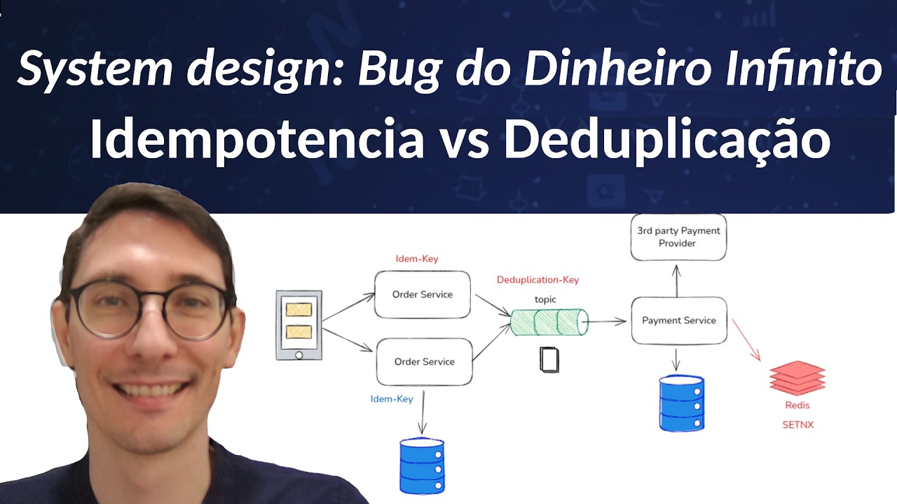 O Bug do Dinheiro Infinito: Voc&ecirc; precisa dominar Idempot&ecirc;ncia | ZamaCodes