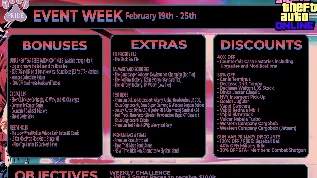 #GTAOnline Thursdays Weekly Update LIVE Stream, on #PS5pro (Feb. 19)