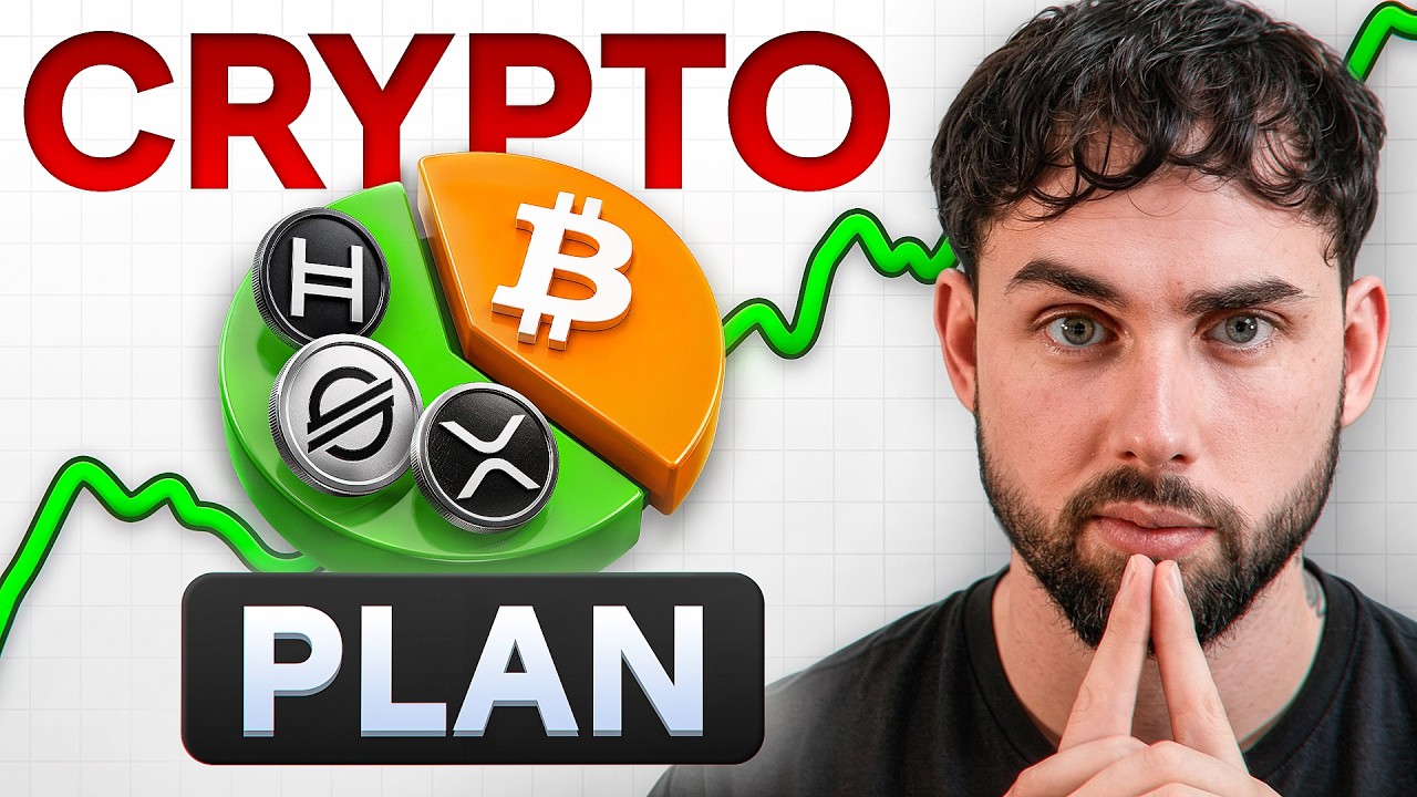 My Bitcoin & Altcoin Plan for the Next 2 Years.
