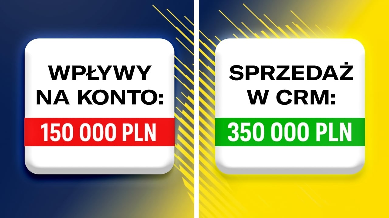 Czym jest optymalizacja systemu CRM i dlaczego możesz jej potrzebować?