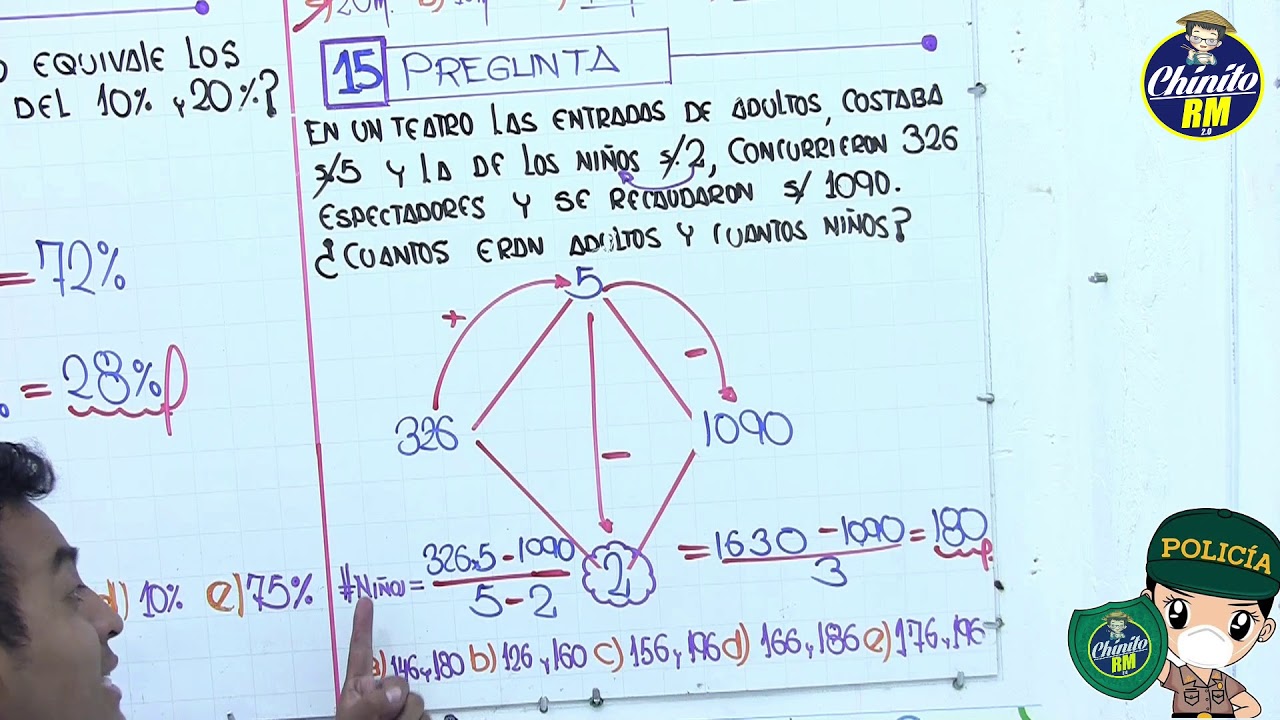 RESOLUCION EXAMEN PNP 2019