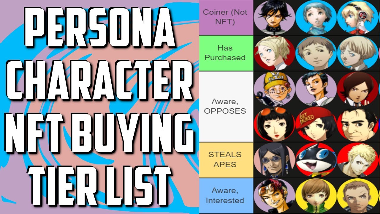 Persona Characters NFT Buying Likelihood Ranked
