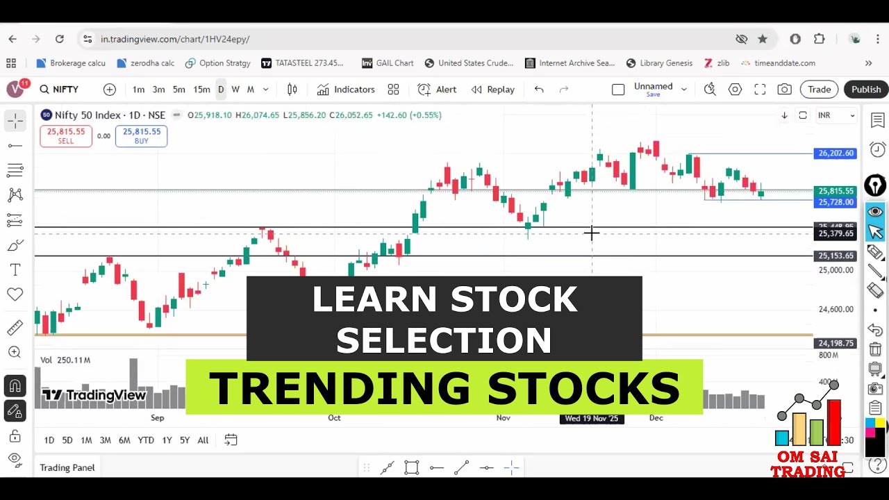 Learn stock selection with simple method to trade