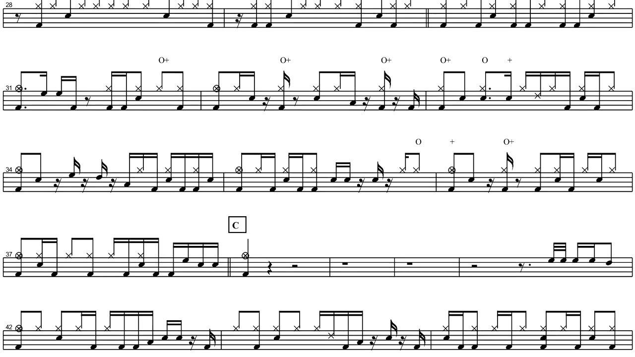 Maceo Parker-Off The Hook | Drum Score, Drum Sheet Music, DRUM Transcription