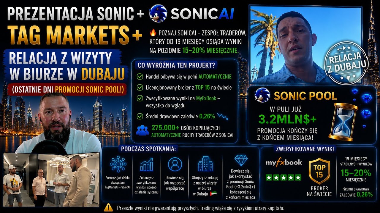 Prezentacja Sonic + Tag Markets + Promocja Sonic Pool do końca czerwca + relacja z wizyty w Dubaju