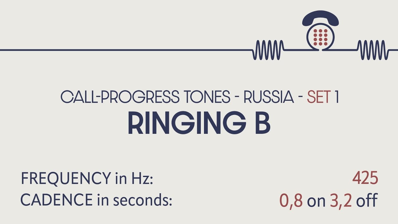 PHONE SOUNDS. Ringing tone B (Russia, obsolete). Call-progress tones. Sound effects. SFX
