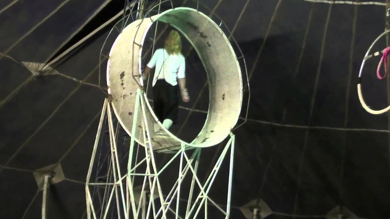 CIRCO