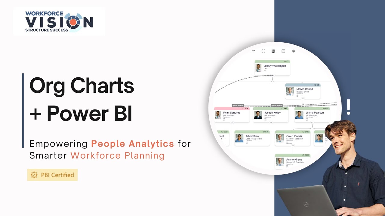 Creating Power BI Org Charts 2026