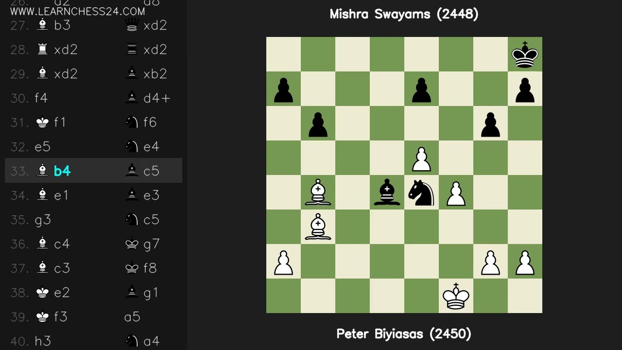 Сицилианская-Мароци: Peter Biyiasas (2450) vs Mishra Swayams (2448)