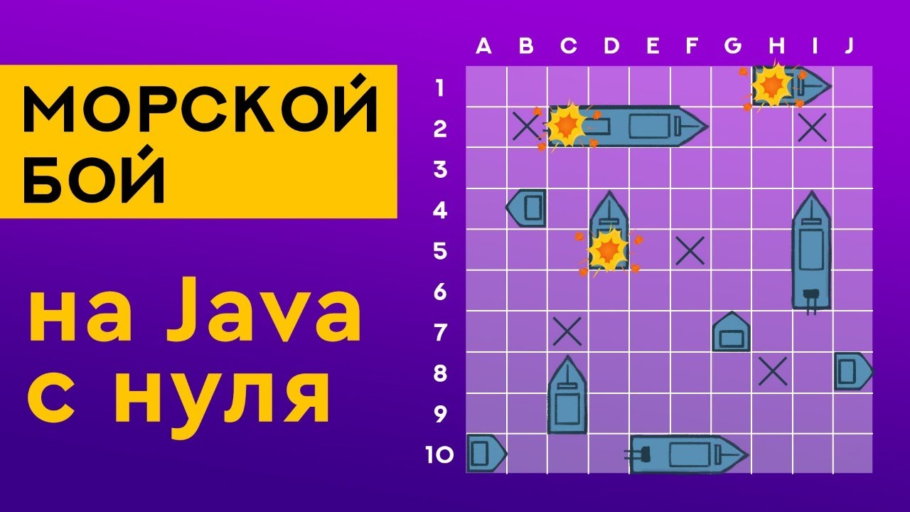 Создание игры Морской Бой на Java с нуля. Часть 2