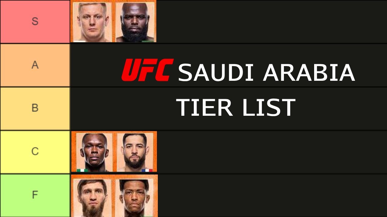 UFC Saudi Arabia Tier list
