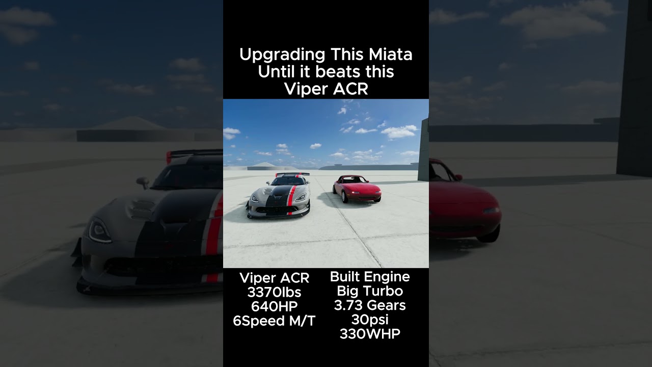 Dodge Viper vs. Mazda Miata