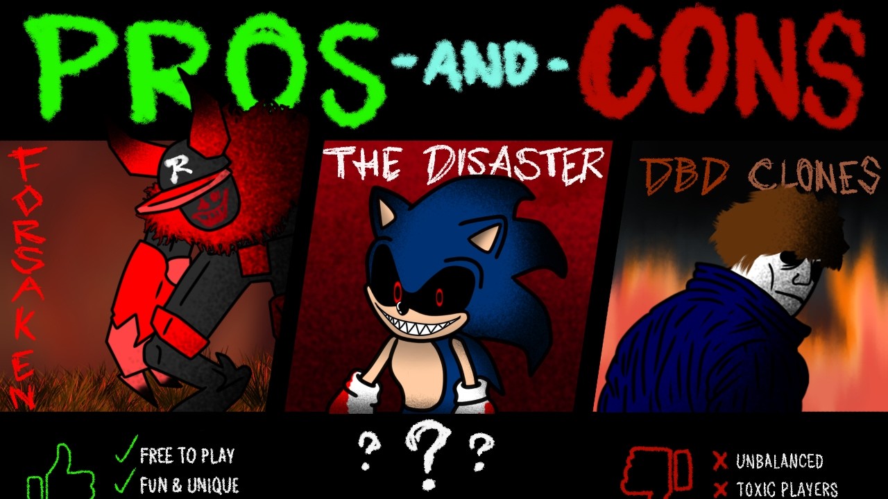 Every Asym Subgenre Explained - Roblox