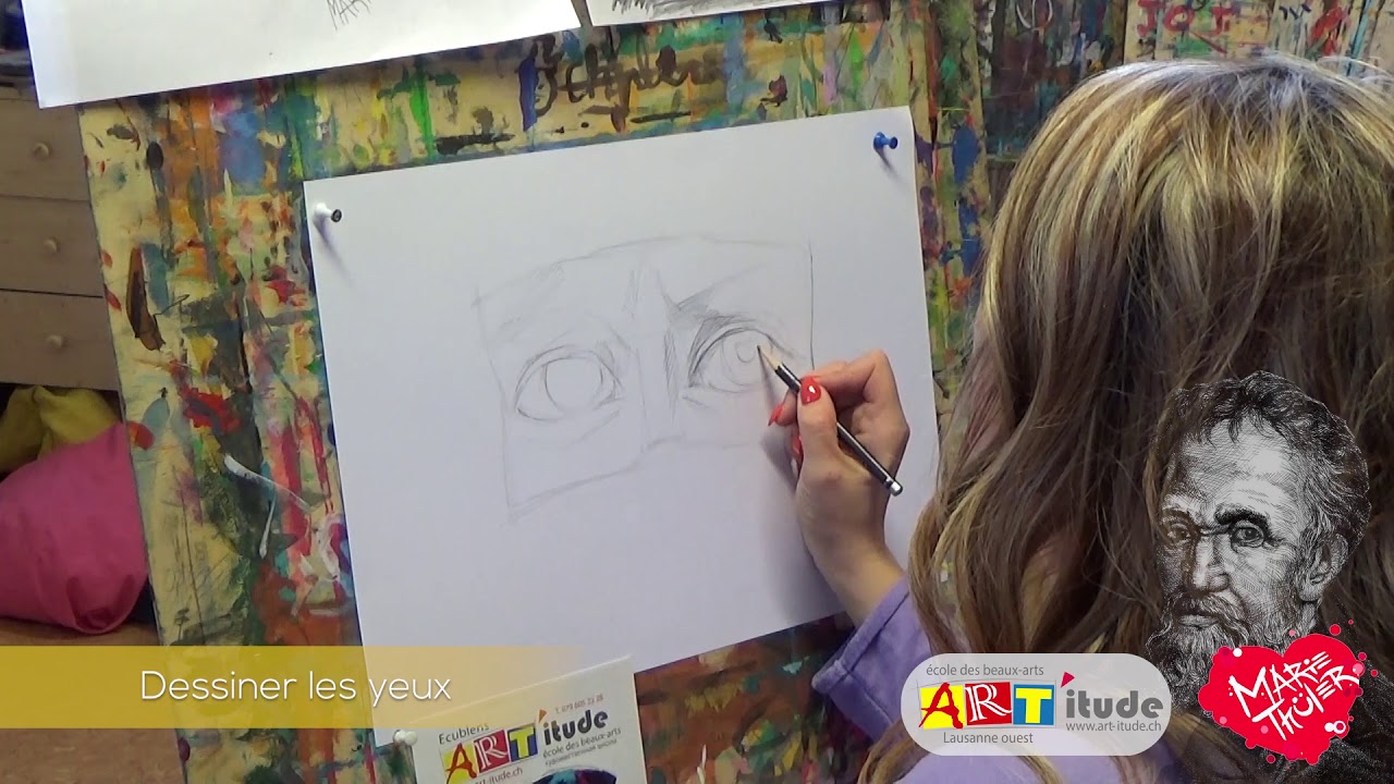 Les yeux selon Michelange