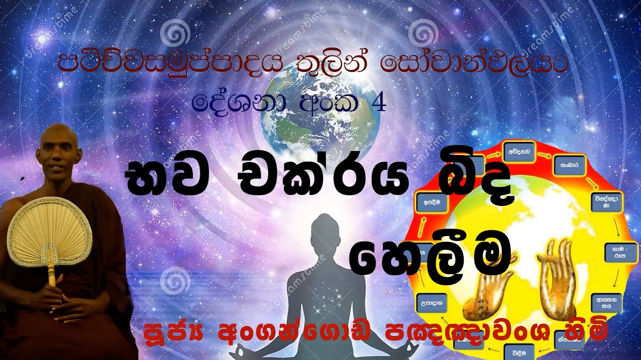 භව චක්‍රය බිදිිම