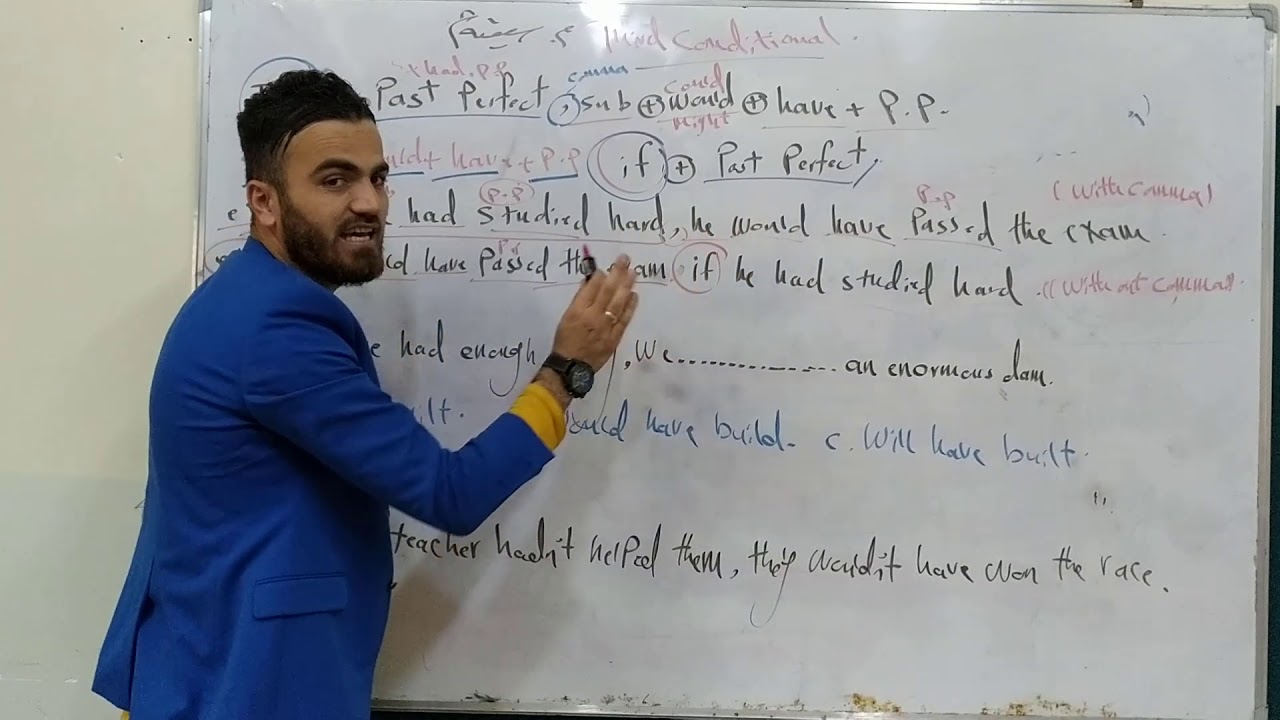 Sunrise 11 grammar Unit five. Third Conditional.م.سۆران ئادەم