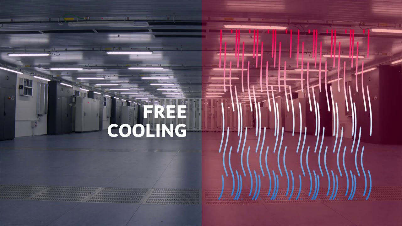 TIM - Il nuovo Data Center di Acilia
