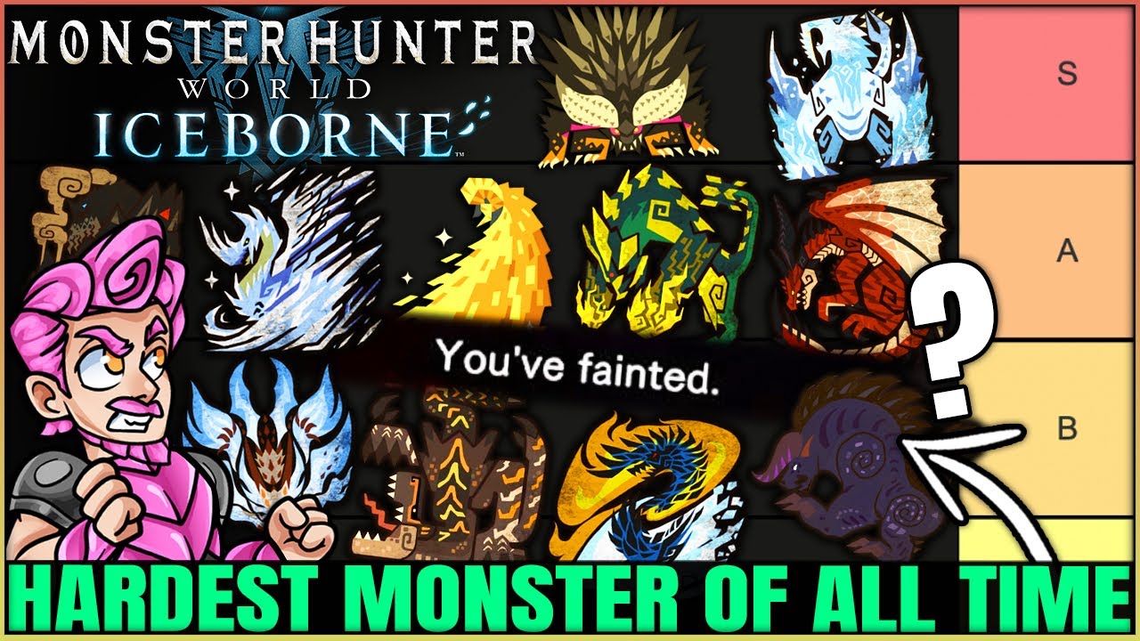 TRUE World & Iceborne Monster Difficulty Tier List - Best Hardest Monsters Ranking - Monster Hunter!