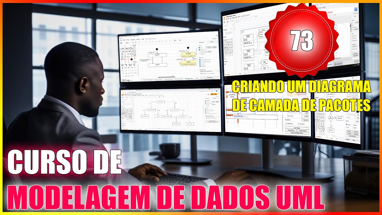 CURSO DE UML - AULA 73: CRIANDO UM DIAGRAMA DE PACOTES DE CAMADAS DE APLICAÇÃO