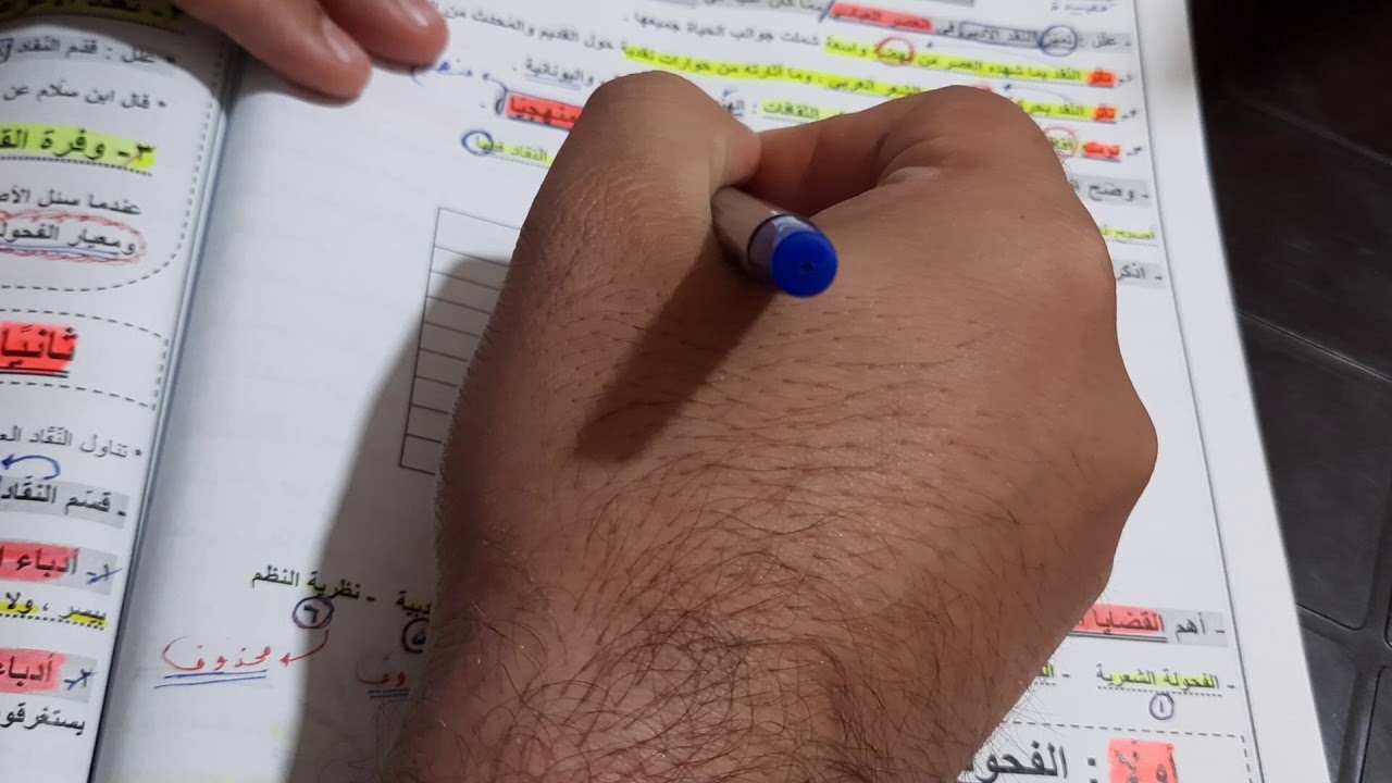 تخصص ٥ (نقد - الفحولة الشعرية) تطلب الدوسية على ٠٧٩٦٣٩٨٠٧٠
