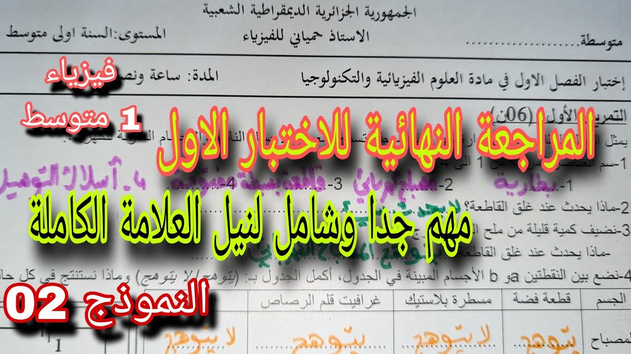 اختبار مقترح بقوة للفصل الأول سنة اولى متوسط النموذج الثاني 2024/2025
