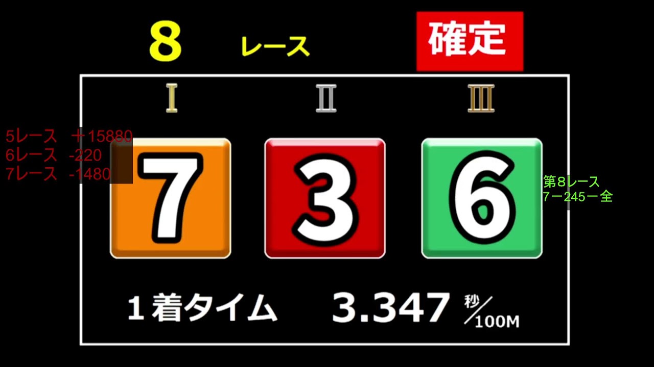 オートレース　川口普通開催