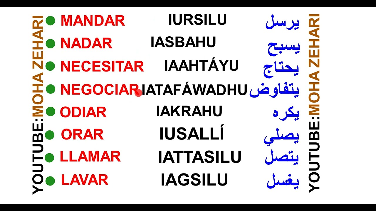 APRENDE ÁRABE FÁCIL ( vocabulario المفردات)