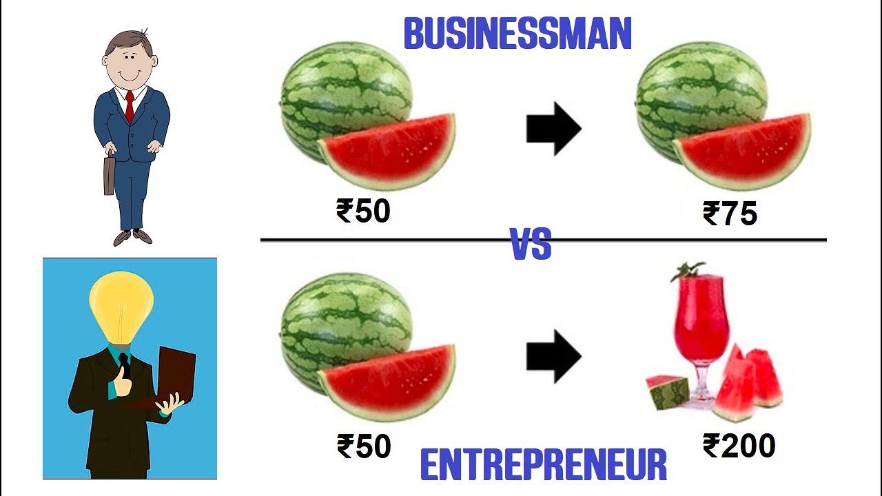 Difference between an Entrepreneur and a Businessman (Tamil)