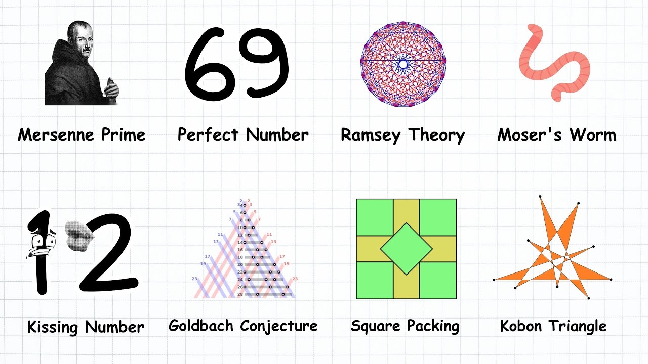 Every Unsolved Math problem that sounds Easy  - Full Video