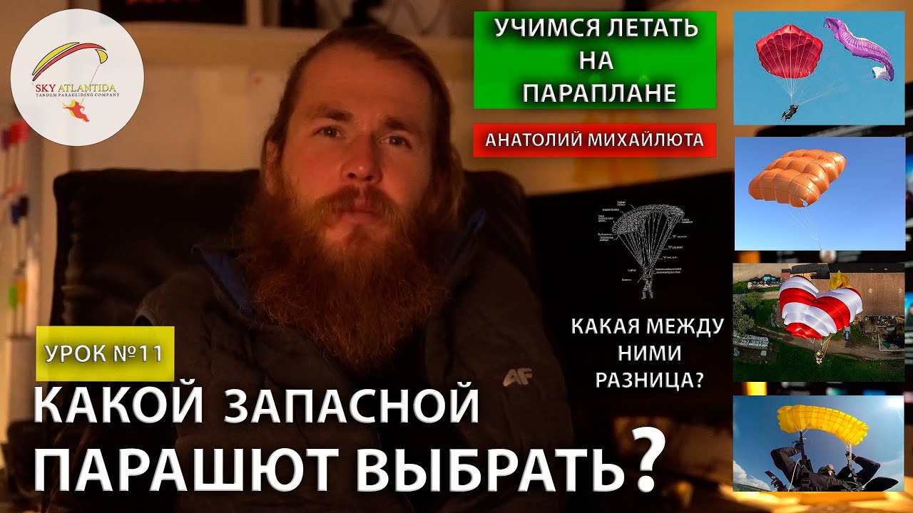 Какой запасной парашют выбрать и какая между ними разница? | SkyAtlantida