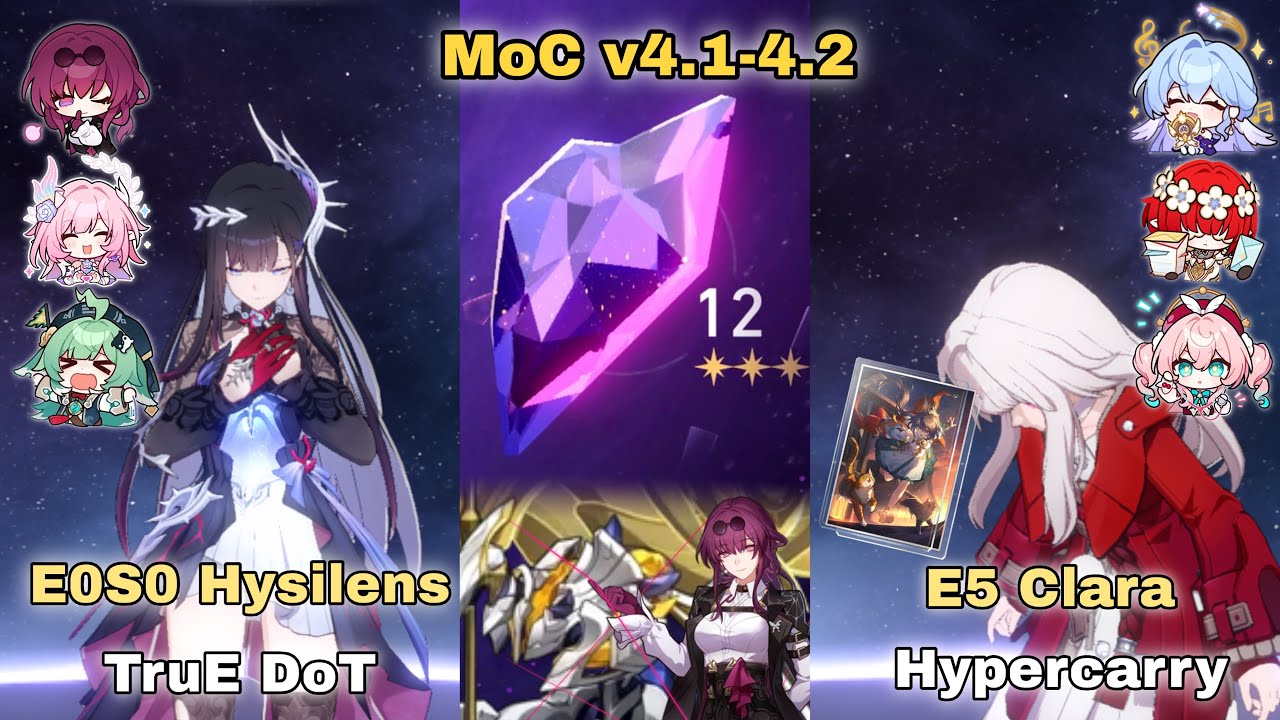 [Honkai: Star Rail] MoC 12 v4.1-4.2 3 stars || [&bull;FLOTD&bull;]